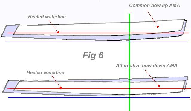 trimaran hull design